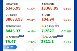 波波：文班和瓦塞尔在互相磨合方面已经付出了巨大的努力