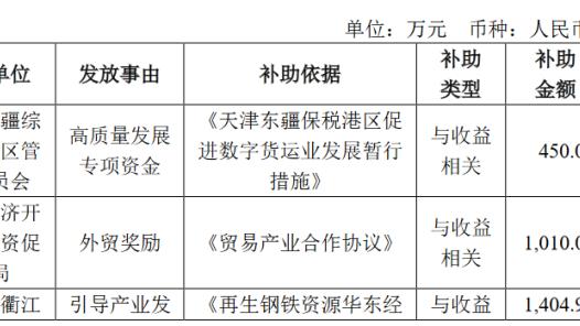 开云app官网注册